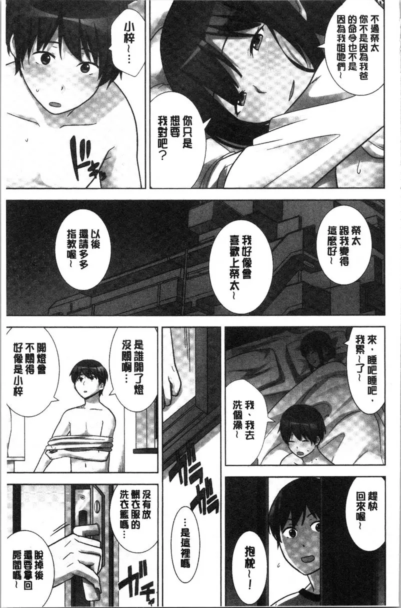 配種后宮姊妹們 絕對配種指令！！3姊妹每日輪替① – 155漫画