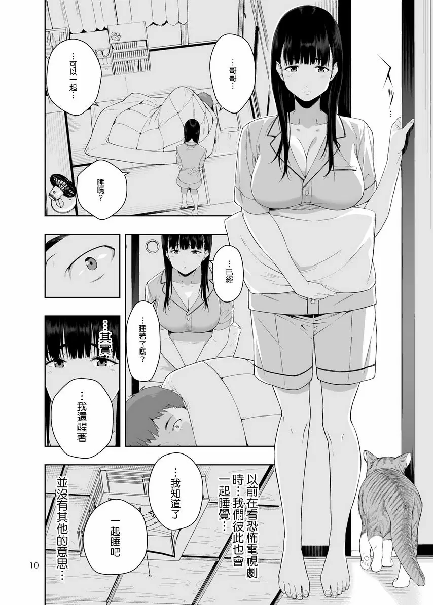 RAIN -對我告白的是我的妹妹- RAIN -對我告白的是我的妹妹- – 155漫画