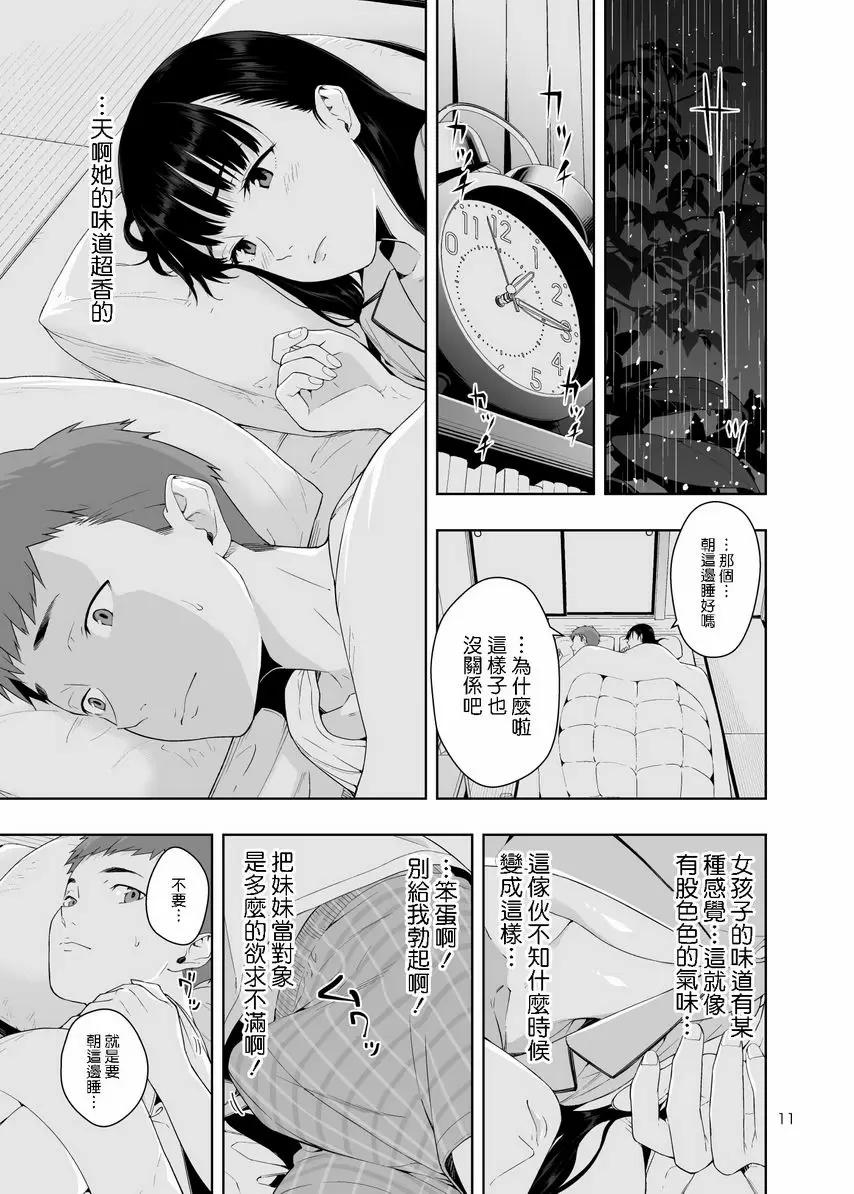 RAIN -對我告白的是我的妹妹- RAIN -對我告白的是我的妹妹- – 155漫画