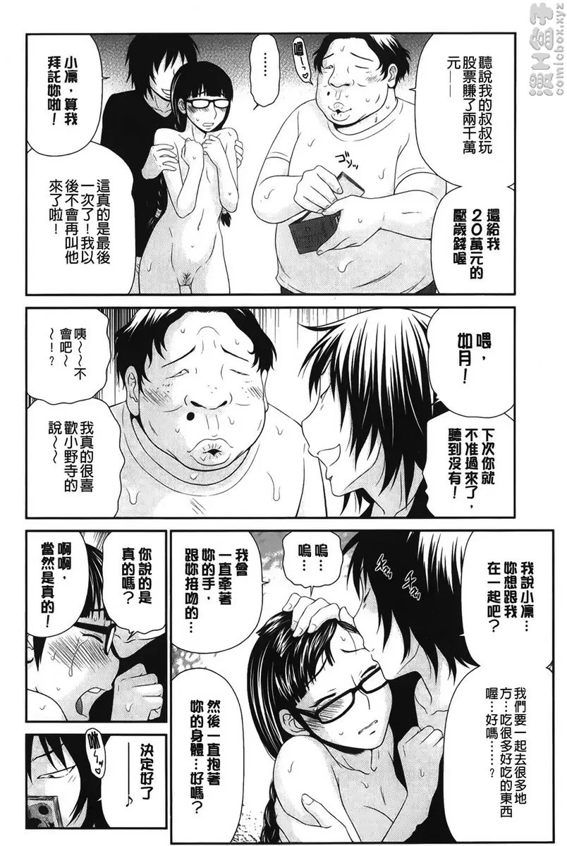 我的奴隶天使 vol.1 我的奴隶天使 &#8211; 155漫画