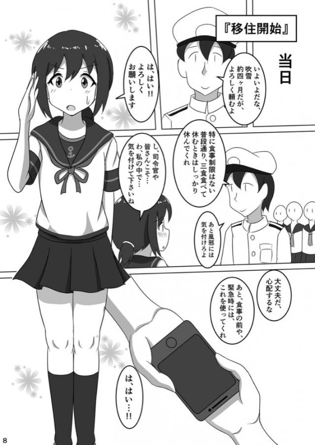 最近寒くて吹雪が暖かい場所に移住したいですねと話したら提督がそうしようと言い始め、吹雪の力を借りたいと言われ手伝うと言ってしまった吹雪が、ちっちゃくなったみんなを自分の体の中に入れることになるがうんことしてすぐに排泄されたｗ