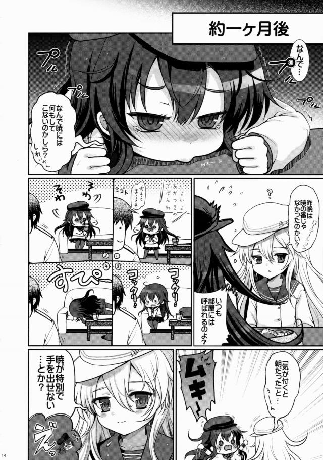 暁型四姉妹が呼び出されて本当はもっと成熟したオトナの艦娘たちが担当する性処理の仕事を任命される！オトナと聞いてやる気満々な暁だったが、一ヶ月経っても他の子のところには行くのに自分のところに司令官が一回も来てくれず落ち込んでいたが、ついに…！