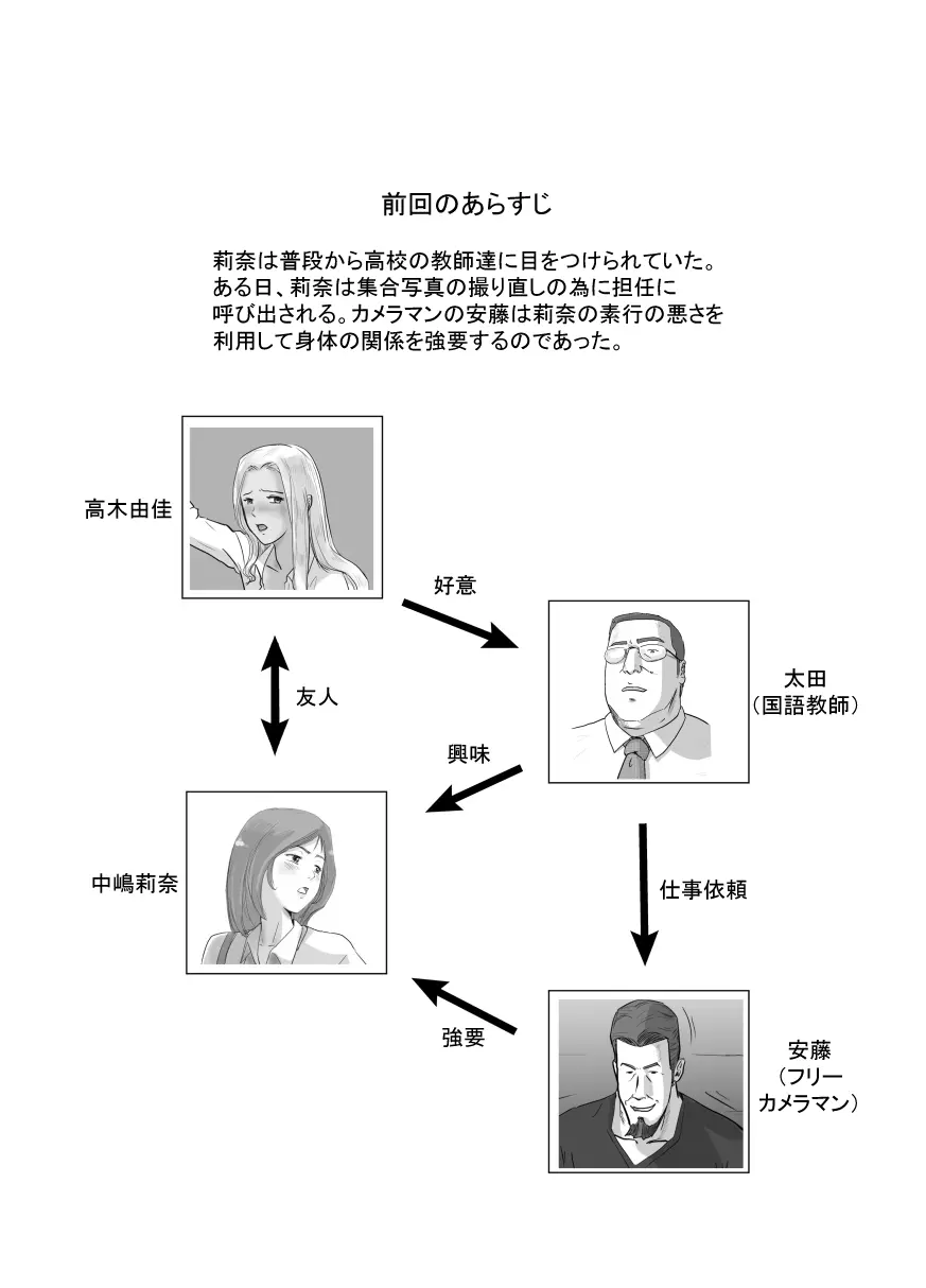 アノヒノウソ 2 〜由佳〜