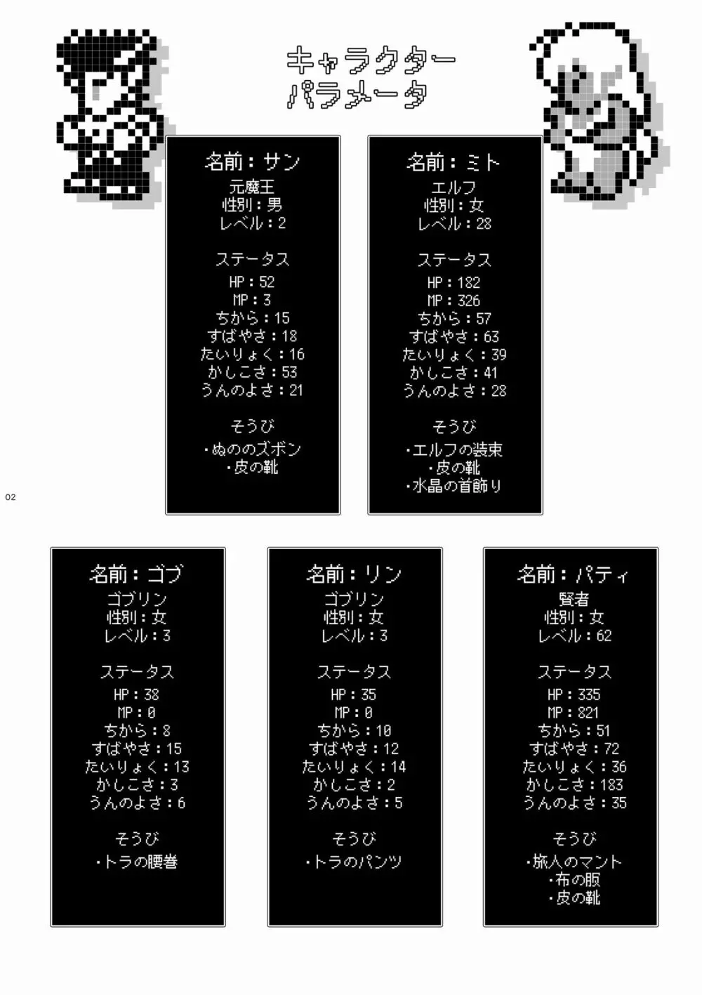 マ王育成計画レベル2