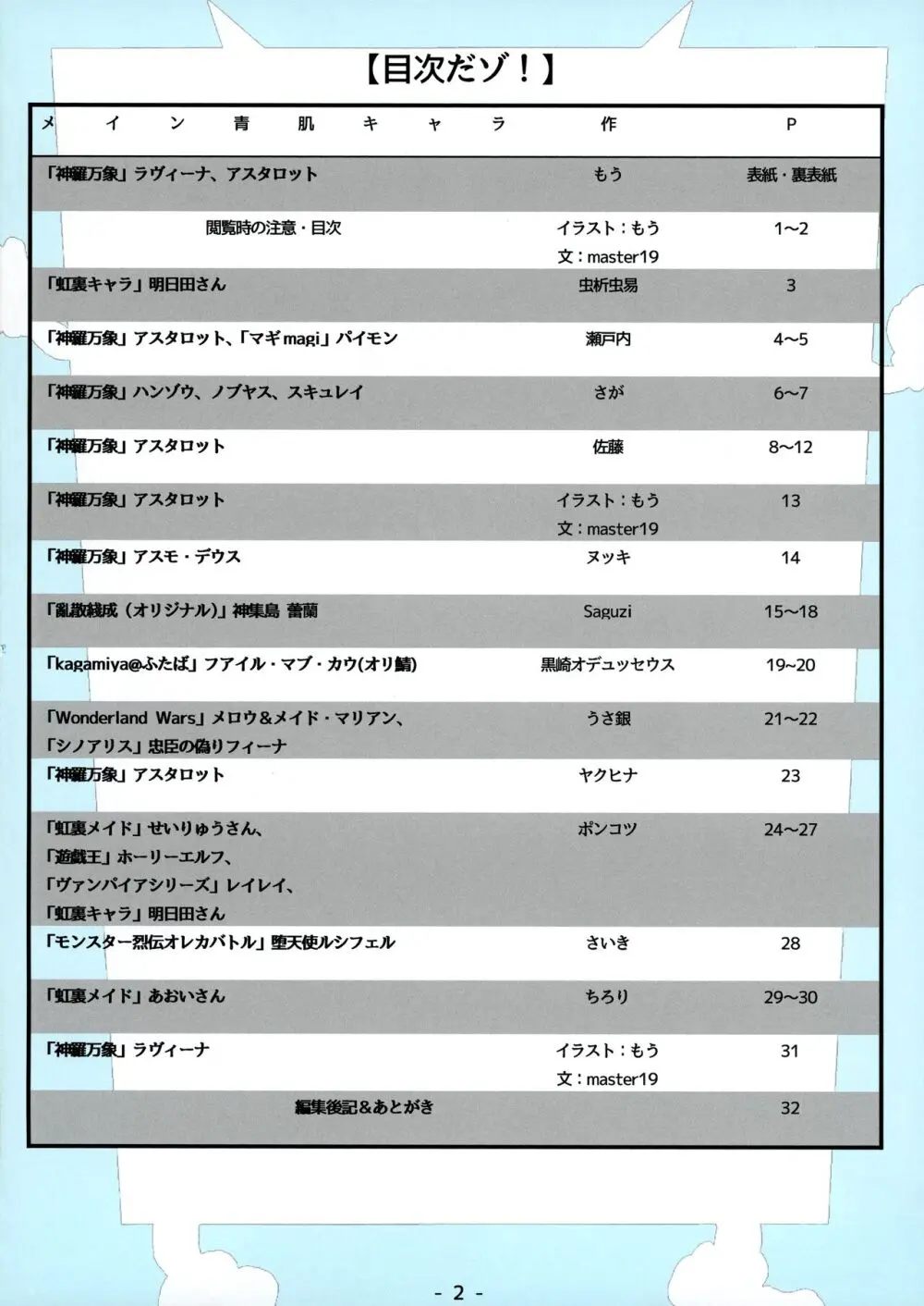 青肌キャラ合同本 あおはだっ!!