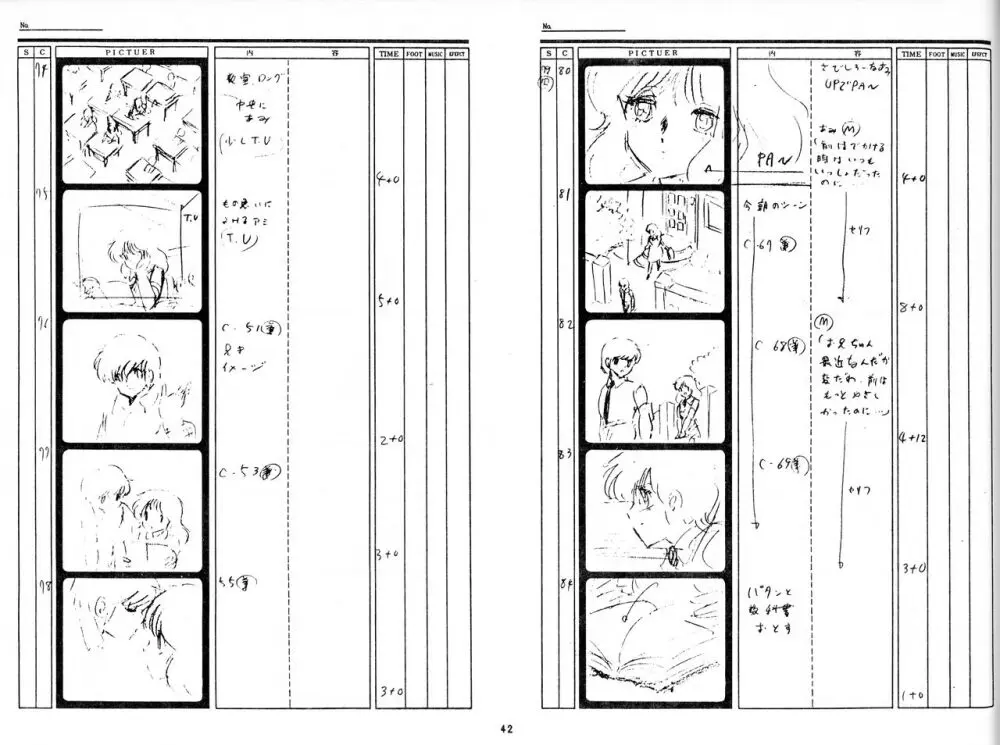 くりいむレモン 絵コンテ･設定資料集 PART1 ｢媚･妹･Baby｣ ＆ PART5｢亜美･AGAIN｣