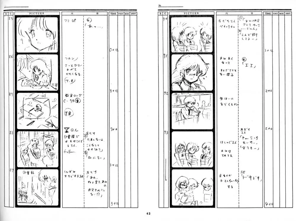 くりいむレモン 絵コンテ･設定資料集 PART1 ｢媚･妹･Baby｣ ＆ PART5｢亜美･AGAIN｣