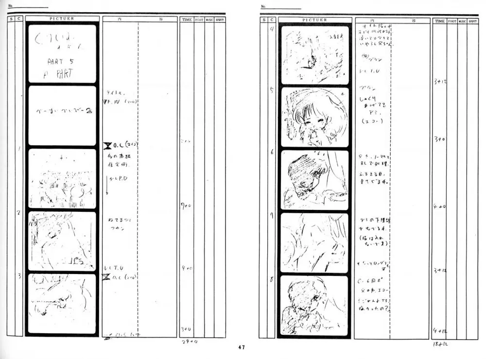 くりいむレモン 絵コンテ･設定資料集 PART1 ｢媚･妹･Baby｣ ＆ PART5｢亜美･AGAIN｣