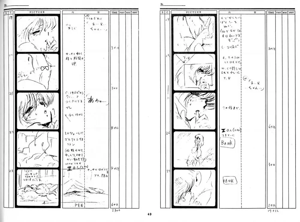 くりいむレモン 絵コンテ･設定資料集 PART1 ｢媚･妹･Baby｣ ＆ PART5｢亜美･AGAIN｣