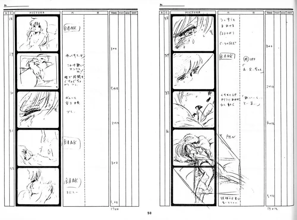 くりいむレモン 絵コンテ･設定資料集 PART1 ｢媚･妹･Baby｣ ＆ PART5｢亜美･AGAIN｣