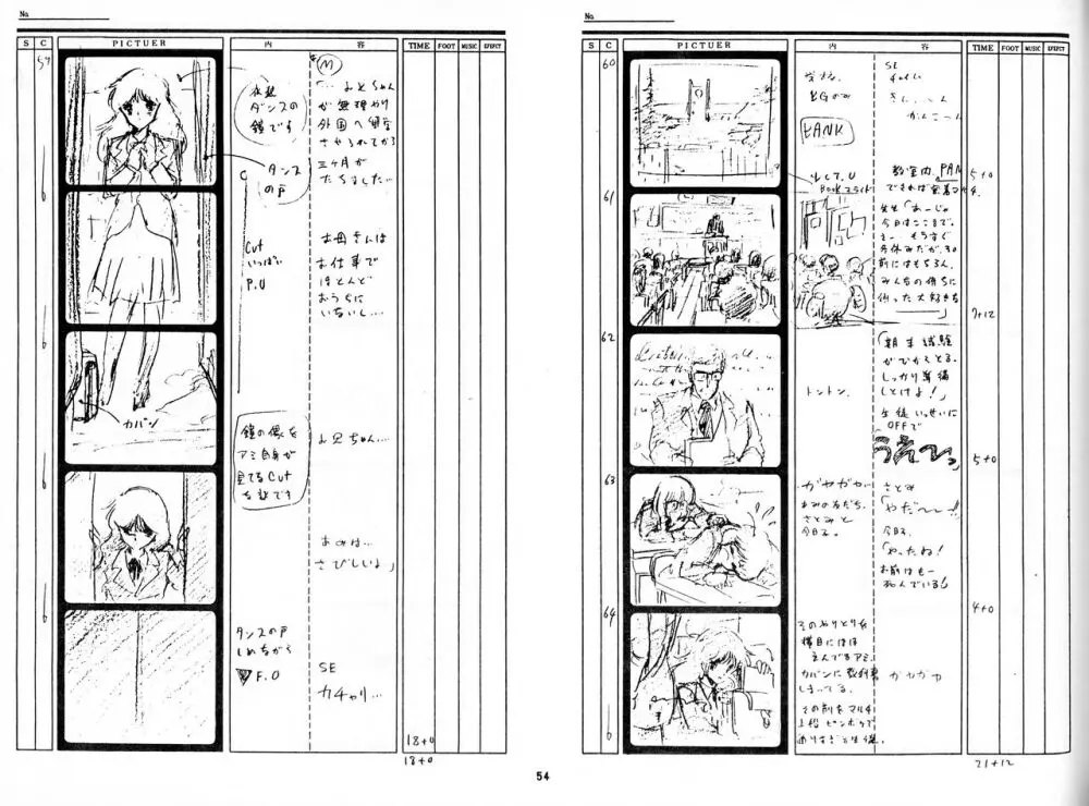 くりいむレモン 絵コンテ･設定資料集 PART1 ｢媚･妹･Baby｣ ＆ PART5｢亜美･AGAIN｣