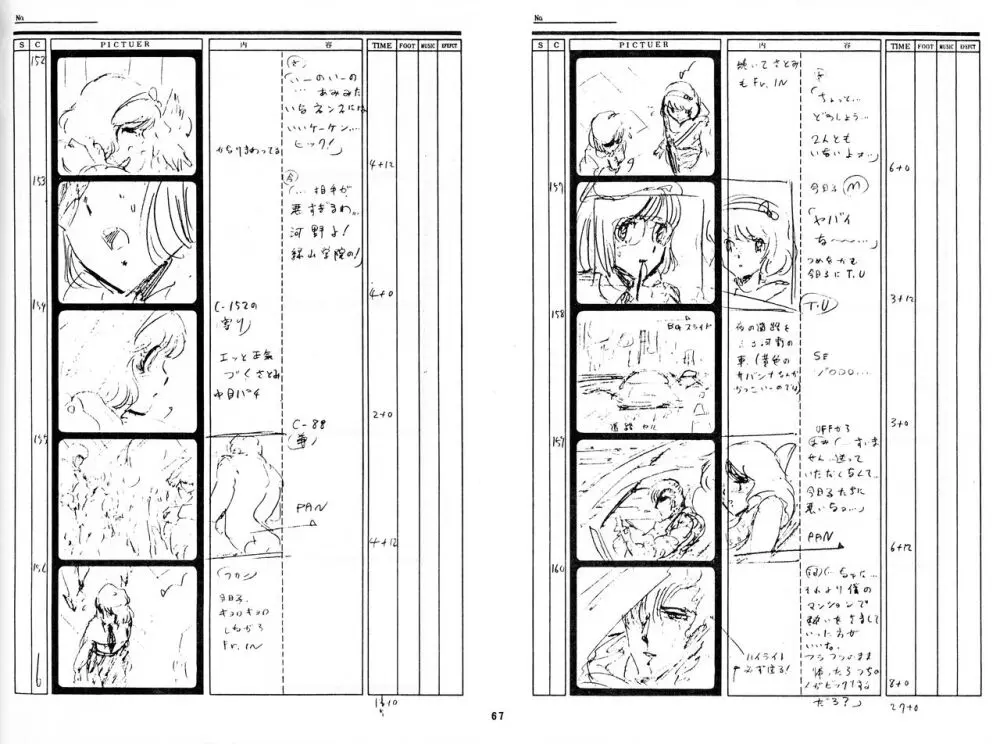 くりいむレモン 絵コンテ･設定資料集 PART1 ｢媚･妹･Baby｣ ＆ PART5｢亜美･AGAIN｣