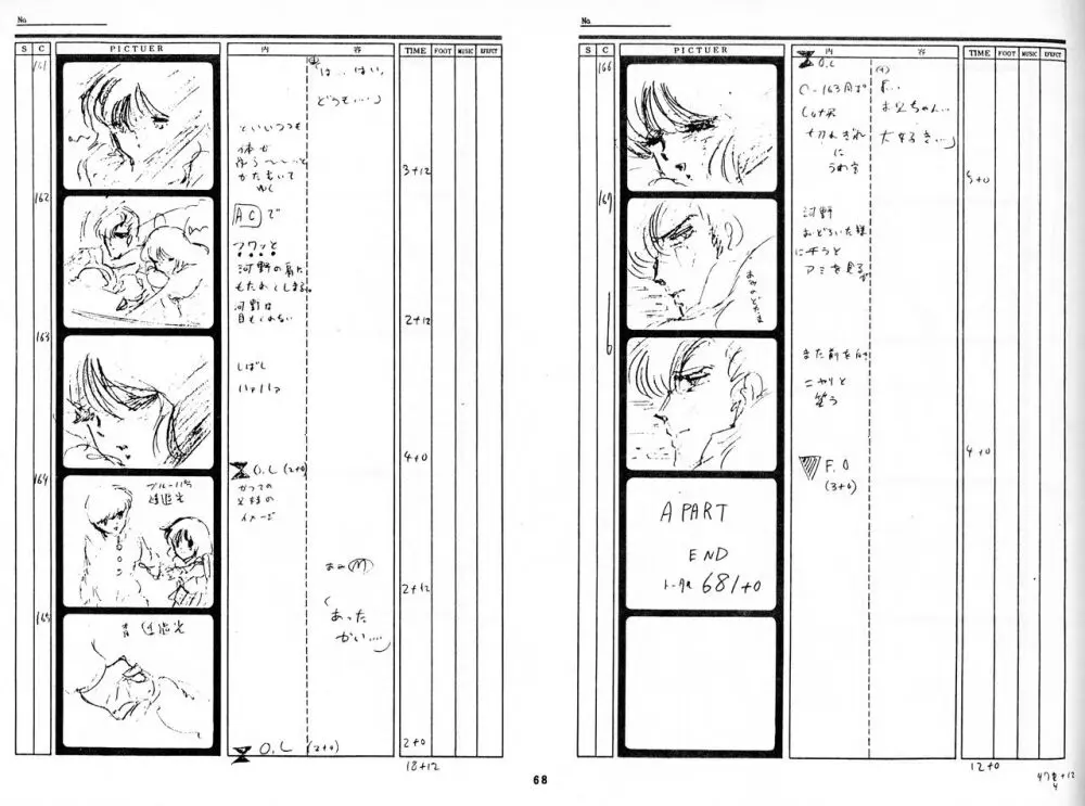 くりいむレモン 絵コンテ･設定資料集 PART1 ｢媚･妹･Baby｣ ＆ PART5｢亜美･AGAIN｣