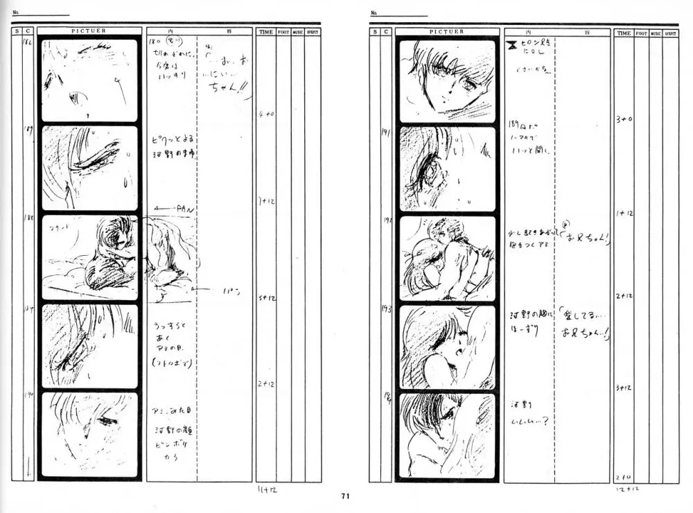 くりいむレモン 絵コンテ･設定資料集 PART1 ｢媚･妹･Baby｣ ＆ PART5｢亜美･AGAIN｣