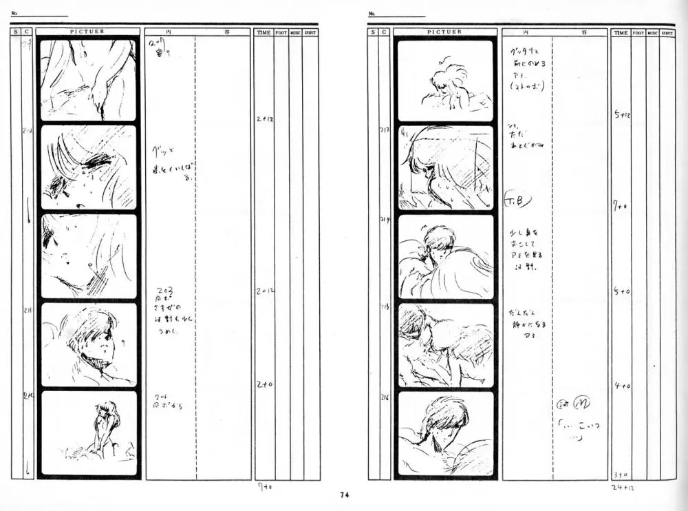 くりいむレモン 絵コンテ･設定資料集 PART1 ｢媚･妹･Baby｣ ＆ PART5｢亜美･AGAIN｣