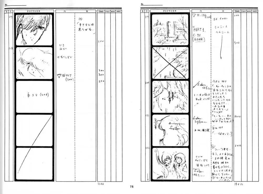 くりいむレモン 絵コンテ･設定資料集 PART1 ｢媚･妹･Baby｣ ＆ PART5｢亜美･AGAIN｣