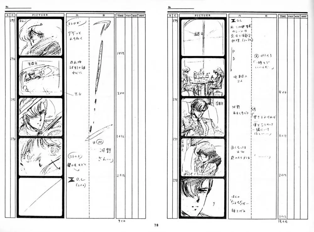 くりいむレモン 絵コンテ･設定資料集 PART1 ｢媚･妹･Baby｣ ＆ PART5｢亜美･AGAIN｣