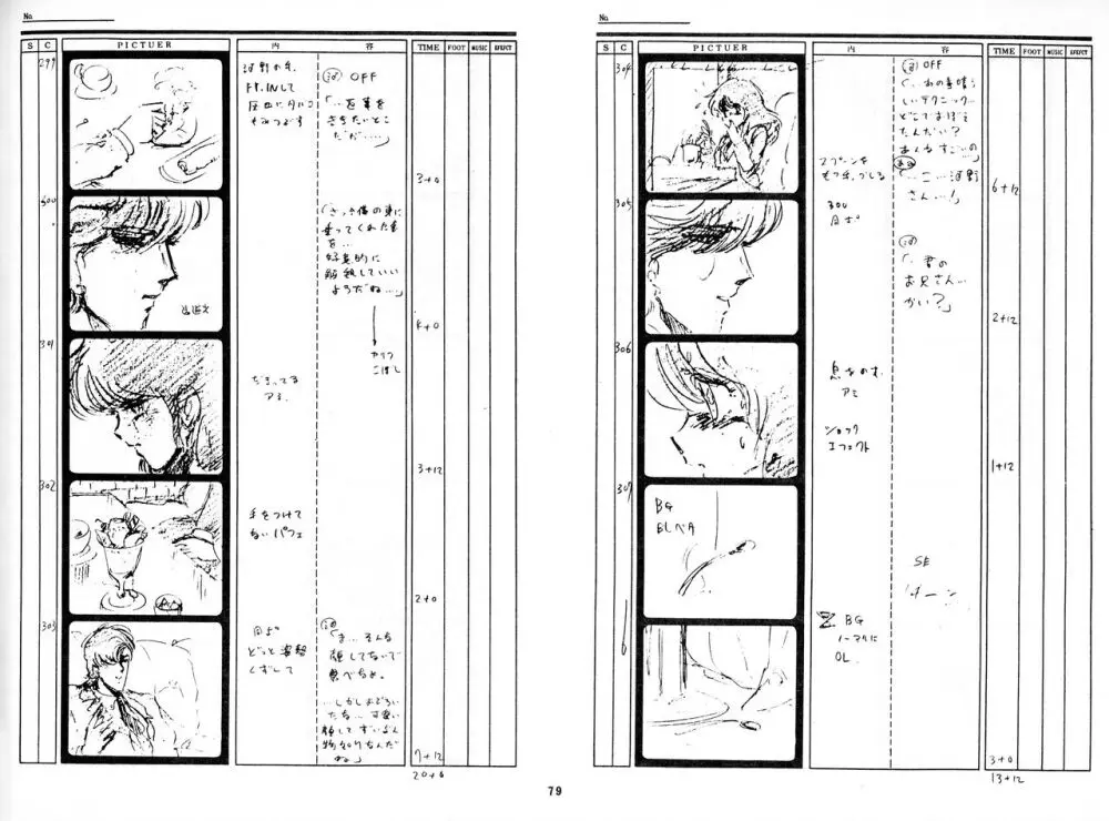 くりいむレモン 絵コンテ･設定資料集 PART1 ｢媚･妹･Baby｣ ＆ PART5｢亜美･AGAIN｣