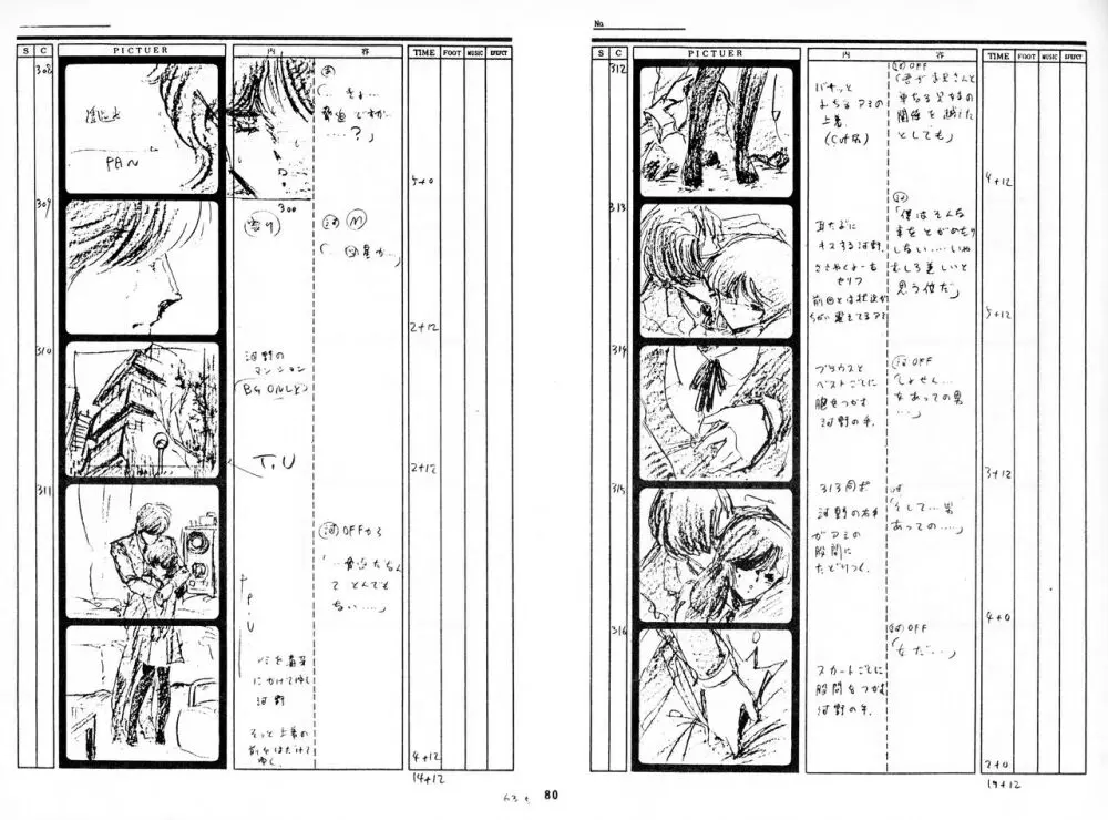 くりいむレモン 絵コンテ･設定資料集 PART1 ｢媚･妹･Baby｣ ＆ PART5｢亜美･AGAIN｣