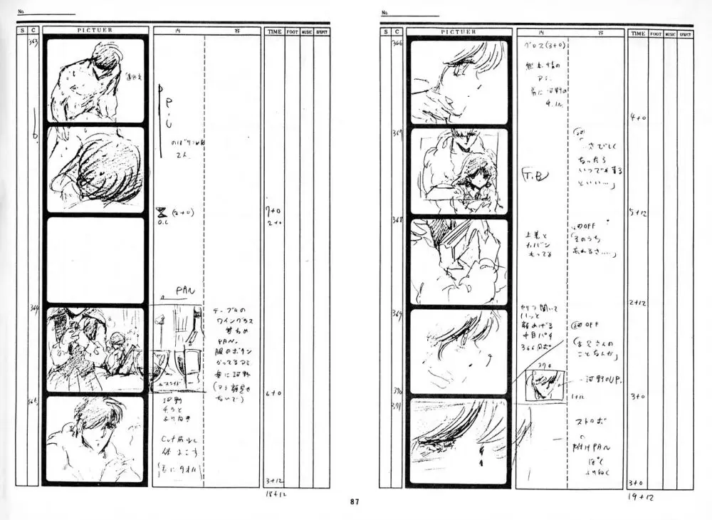 くりいむレモン 絵コンテ･設定資料集 PART1 ｢媚･妹･Baby｣ ＆ PART5｢亜美･AGAIN｣