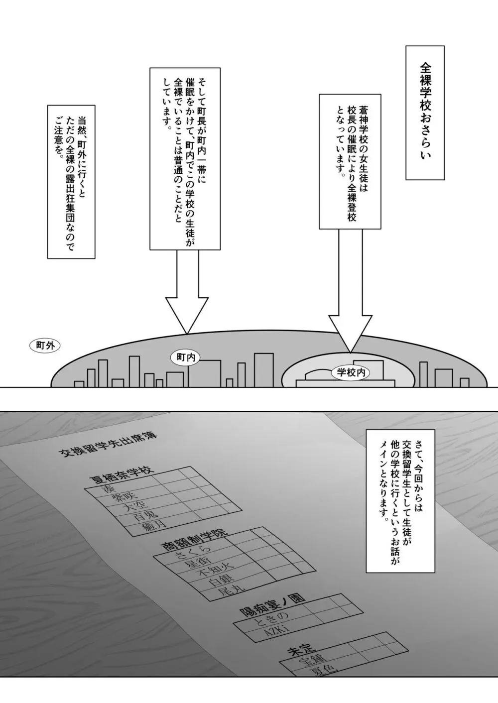 全裸学校 交換留学編