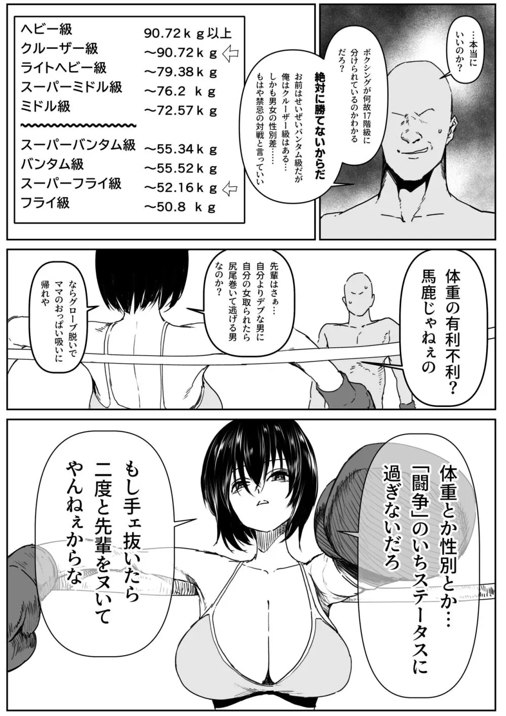 ビキニの後輩とボクシングする話